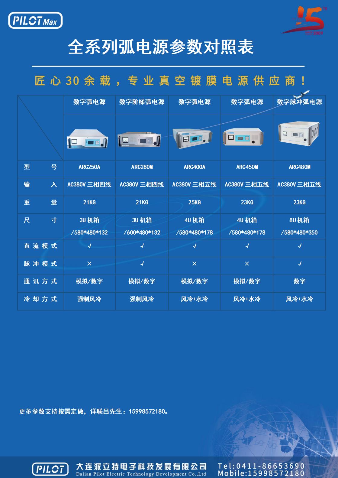 图片1.jpg 图片1.jpg